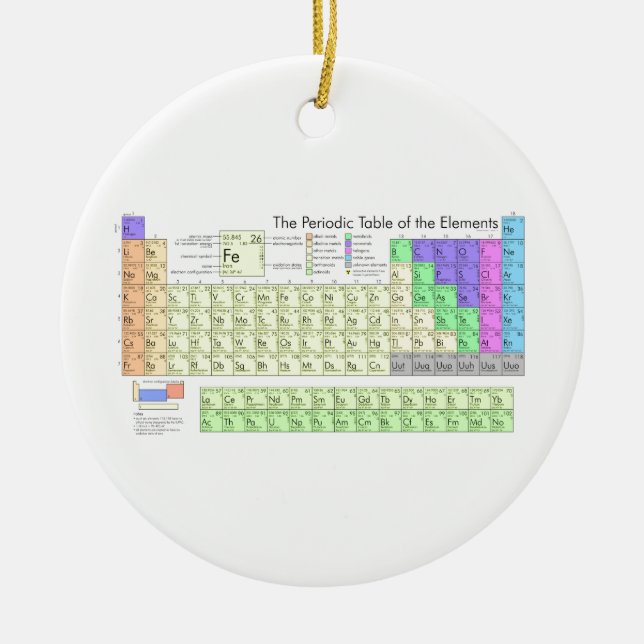 Periodic table of elements ceramic ornament (Front)