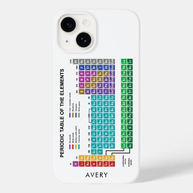 Periodic Table of Elements Chemistry  Case-Mate iPhone Case (Back)