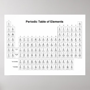 Periodic Table of Elements Chemistry Chart Science