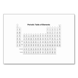 Periodic Table of Elements Chemistry Chart Science Number