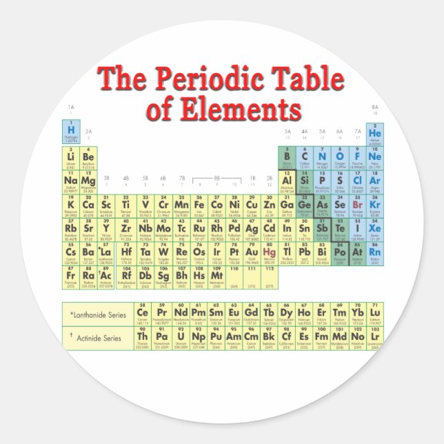 Periodic Table of Elements Classic Round Sticker (Front)