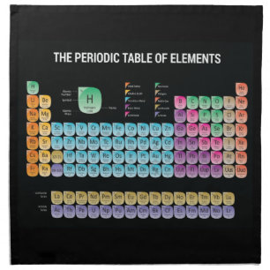 Periodic table of elements cloth napkin