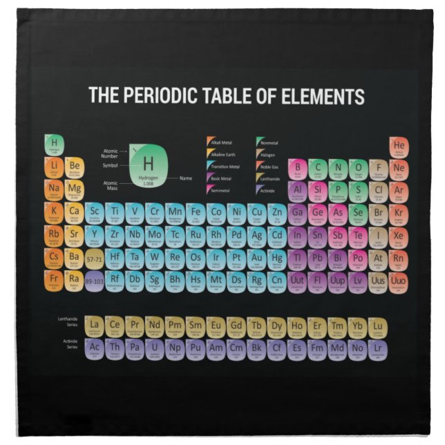 Periodic table of elements cloth napkin (Front)