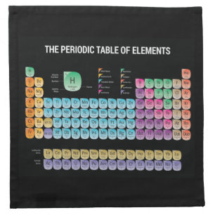 Periodic table of elements cloth napkin