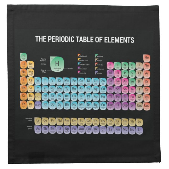 Periodic table of elements cloth napkin (Front)