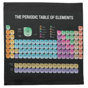 Periodic table of elements cloth napkin