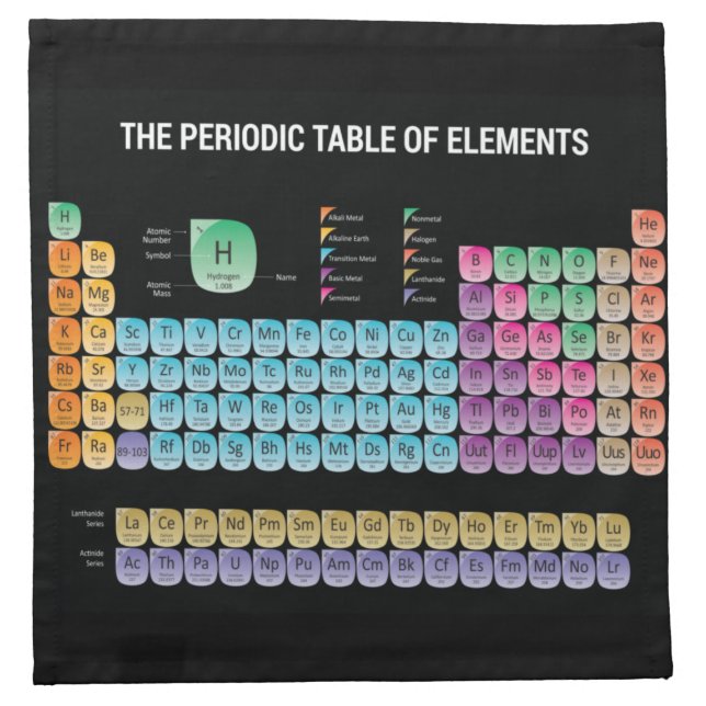 Periodic table of elements cloth napkin (Front)