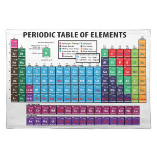 Periodic Table Of Elements Cloth Placemat