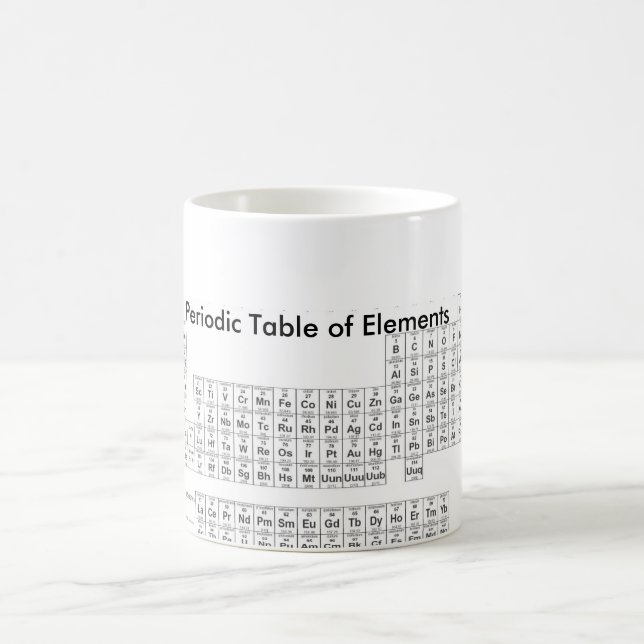 Periodic Table of Elements Coffee Mug (Center)