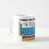 Periodic Table Of Elements Coffee Mug (Front Left)