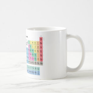 Periodic Table of Elements Coffee Mug