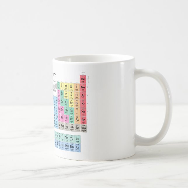 Periodic Table of Elements Coffee Mug (Right)