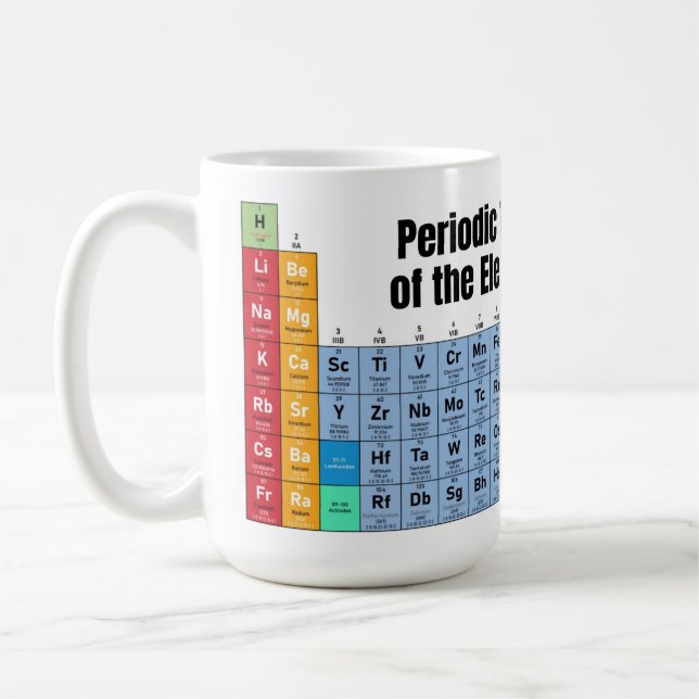 Periodic Table of Elements Coffee Mug (Left)