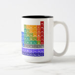 Periodic Table of Elements Coffee Mug<br><div class="desc">Visually-stunning periodic table of the elements on a coffee mug. Vector-based design keeps details razor-sharp. Includes the recently named heavy elements Nihonium, Moscovium, Tennessine, and Oganesson. Elements are grouped by color: Alkaline Metal, Alkaline Earth Metal, Lanthanide, Actinide, Transition Metal, Poor Metal, Metalloid, Polyatomic Nonmetal, Diatomic Nonmetal, Noble Gas, and Unknown...</div>