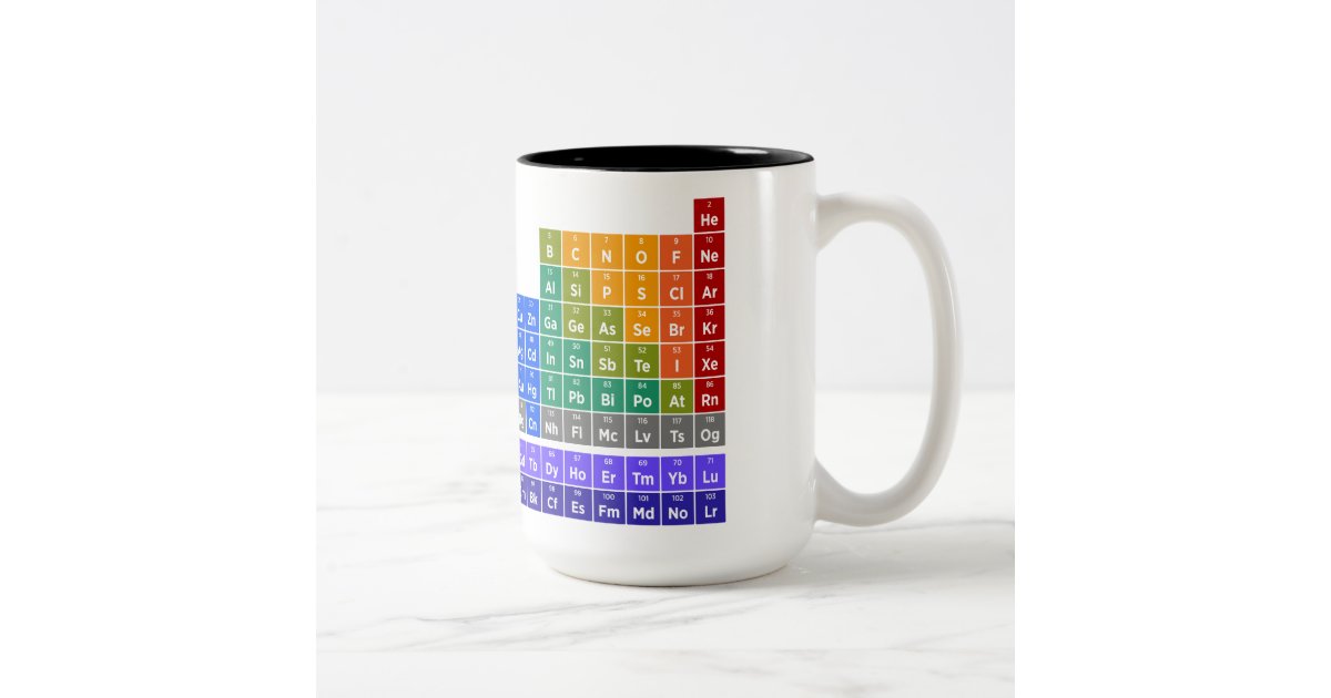 Periodic Table of Elements Coffee Mug | Zazzle