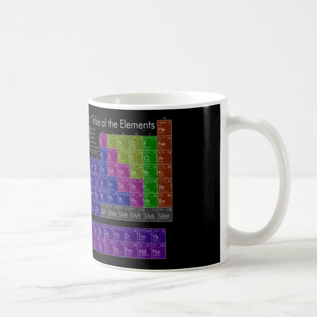 Periodic table of elements colorful black back  coffee mug (Right)