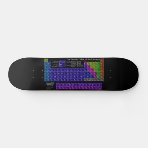 Periodic table of elements colorful black back  skateboard