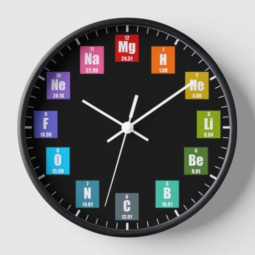 Periodic Table of Elements Colorful Chemistry Clock