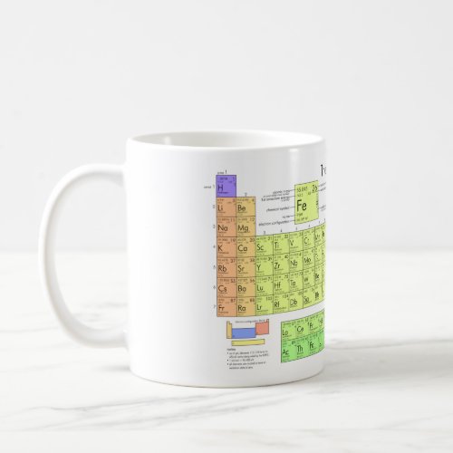 Periodic table of elements colorful  coffee mug