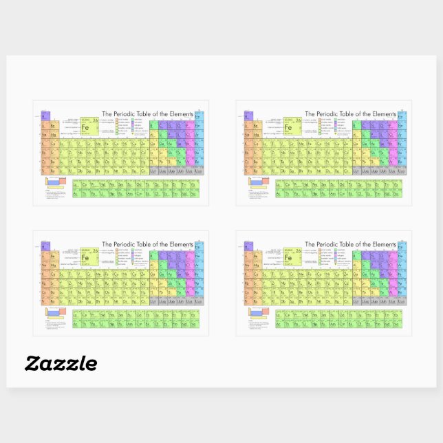 Periodic table of elements colorful rectangular sticker (Sheet)