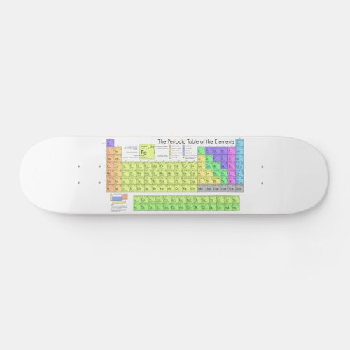 Periodic table of elements colorful  skateboard