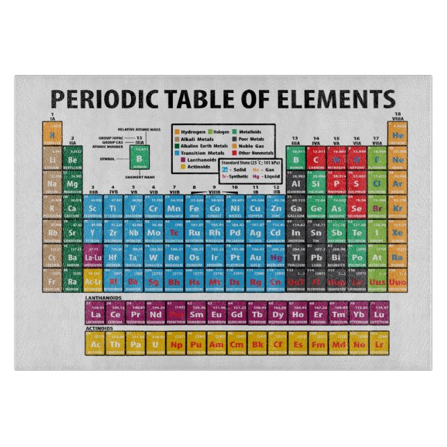 Periodic Table Of Elements Cutting Board (Front)