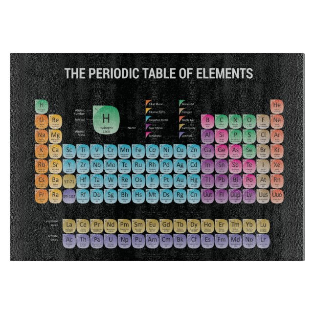 Periodic table of elements cutting board (Front)