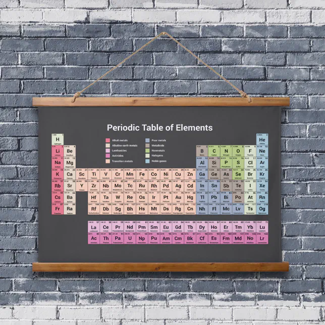 Periodic Table of Elements (dark) Hanging Tapestry | Zazzle