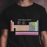 Periodic Table of Elements (dark) Men T-Shirt<br><div class="desc">A dark men t-shirt with the 118 atomic elements in pastel colors of the Periodic Table of Elements: a nice gift for your best friend or for your nerdy boyfriend!</div>