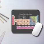 Periodic Table of Elements (dark) Mouse pad<br><div class="desc">This black mouse pad with the Periodic Table of Elements in pastel colors with 118 elements could be used at the office or in a laboratory!
You can also make as a gift to a nerd in science or chemistry teacher!</div>