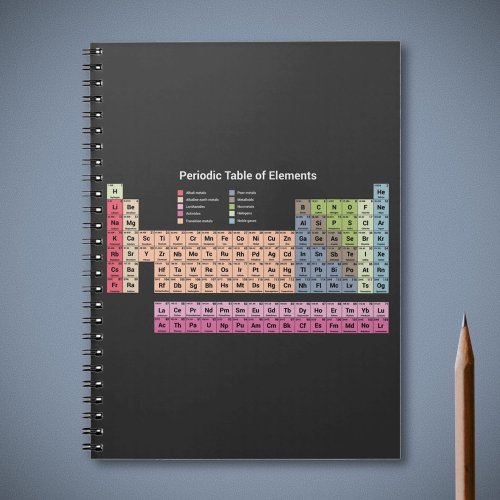 Periodic Table of Elements dark Notebook