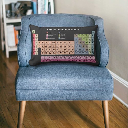 Periodic Table of Elements dark Pillow