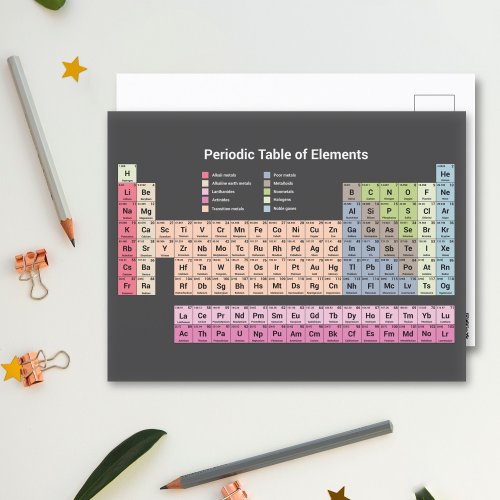 Periodic Table of Elements dark Postcard