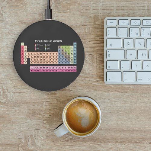 Periodic Table of Elements dark Wireless Charger