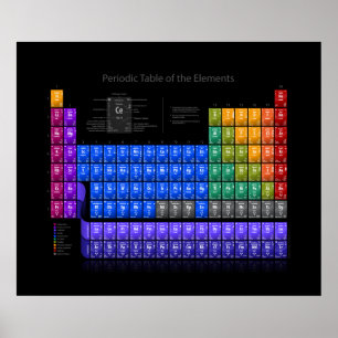 Periodic Table of Elements - Detail - Black Poster