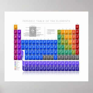 Periodic Table of Elements - Detail - White II Poster