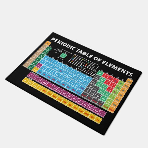 Periodic Table Of Elements Doormat | Zazzle