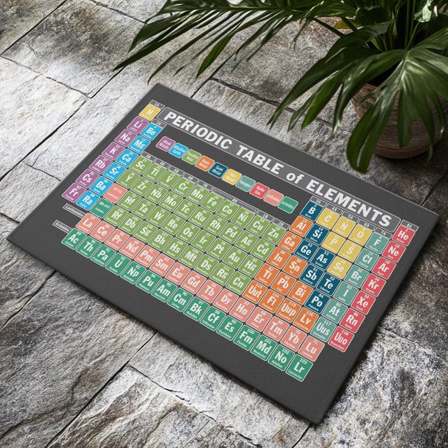 Periodic Table of Elements Doormat (Custom Welcome Mat)