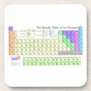 Periodic table of elements drink coaster