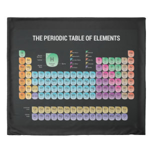 Periodic table of elements duvet cover