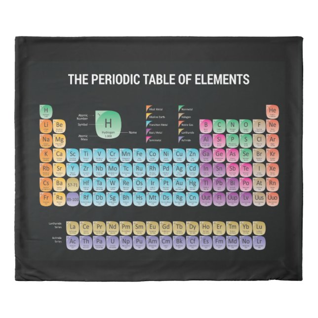 Periodic table of elements duvet cover (Front)