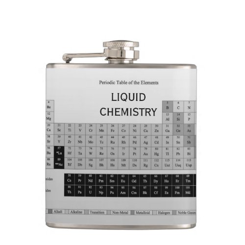 Periodic Table of Elements Fashion Designs by Janz Hip Flask