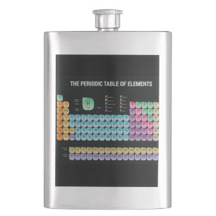 Periodic table of elements flask