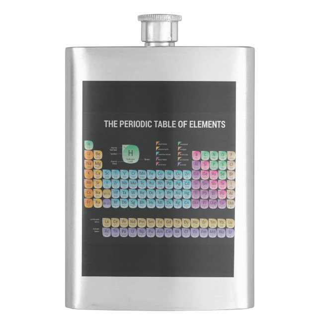 Periodic table of elements flask (Front)