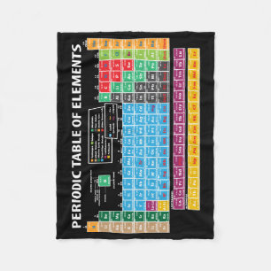 Periodic Table Of Elements Fleece Blanket