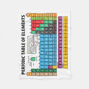 Periodic Table Of Elements Fleece Blanket