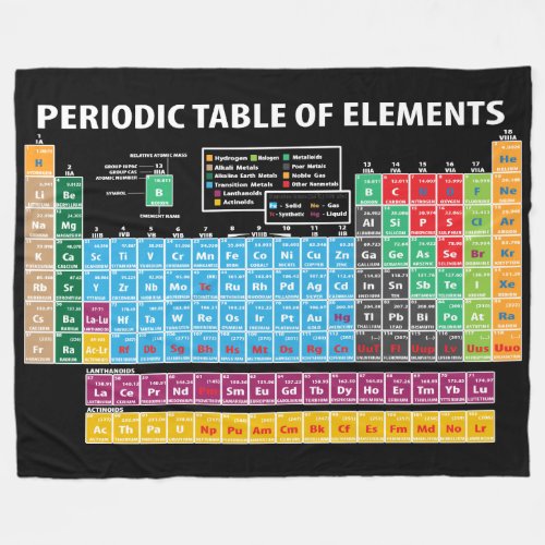 Periodic Table Of Elements Fleece Blanket