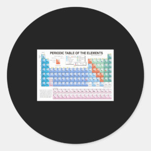 Periodic Table Of Elements Fully Updated _1  Classic Round Sticker