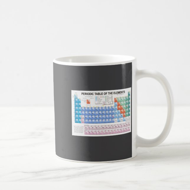 Periodic Table Of Elements Fully Updated _1  Coffee Mug (Right)