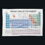 Periodic Table of Elements Fully Updated Kitchen Towel<br><div class="desc">Periodic Table of Elements Fully Updated</div>